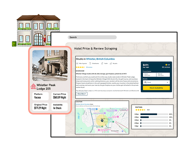 Hotel Price & Review Scraping