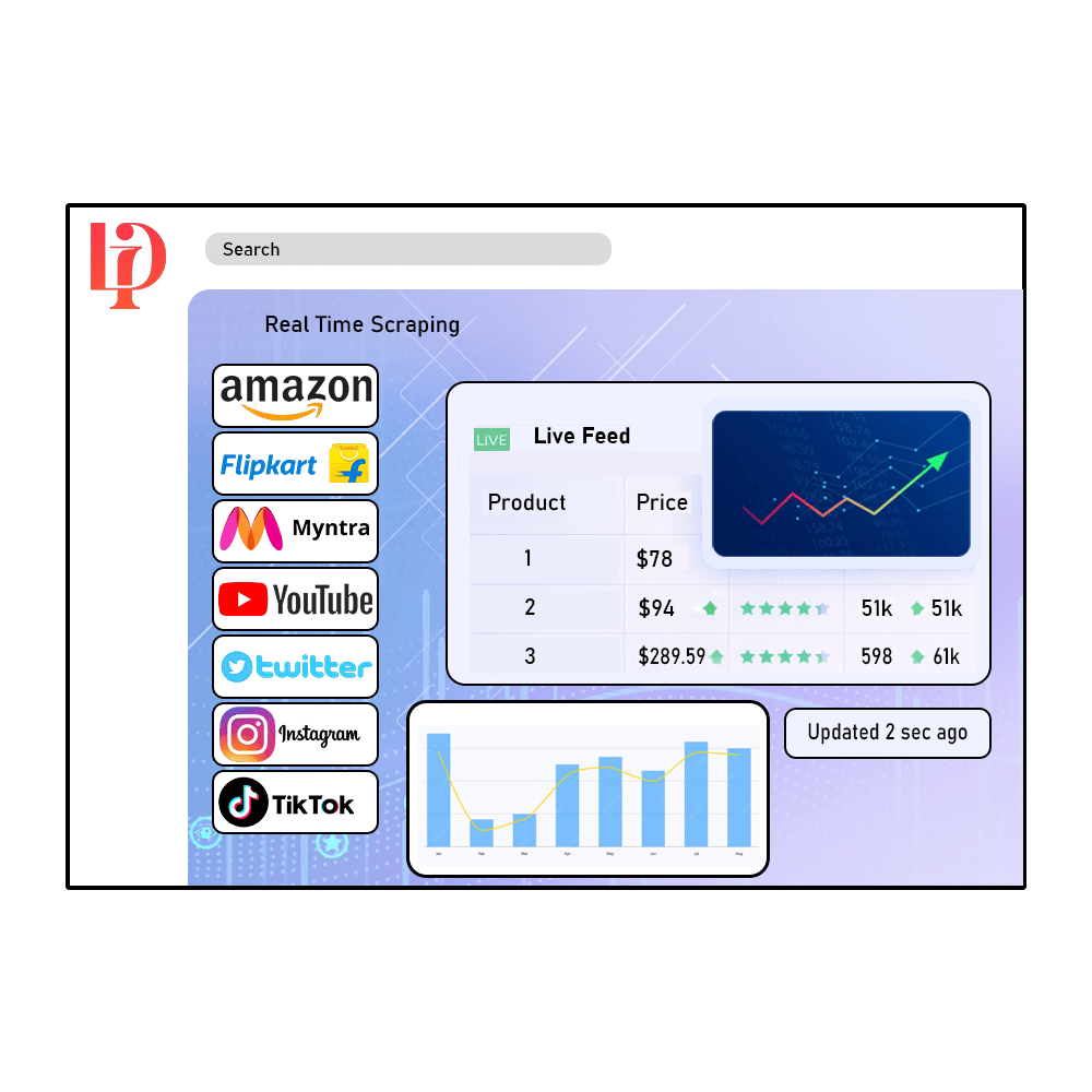 Real-Time Data Scraping Service