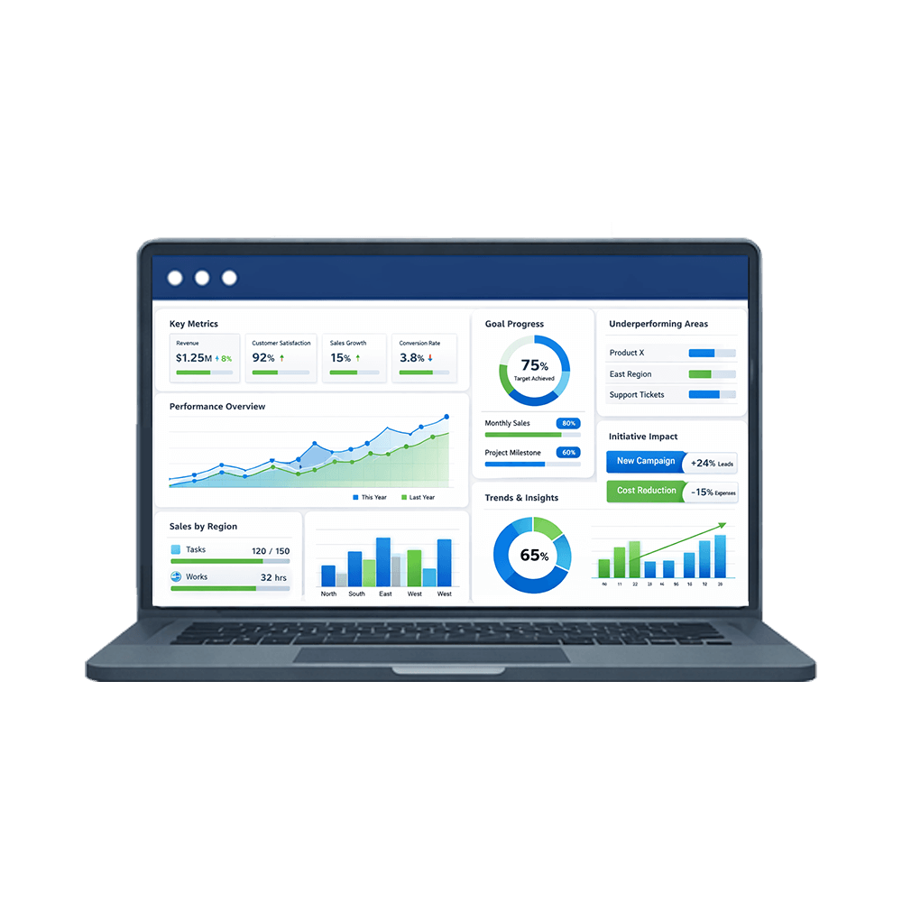 Performance-Tracking