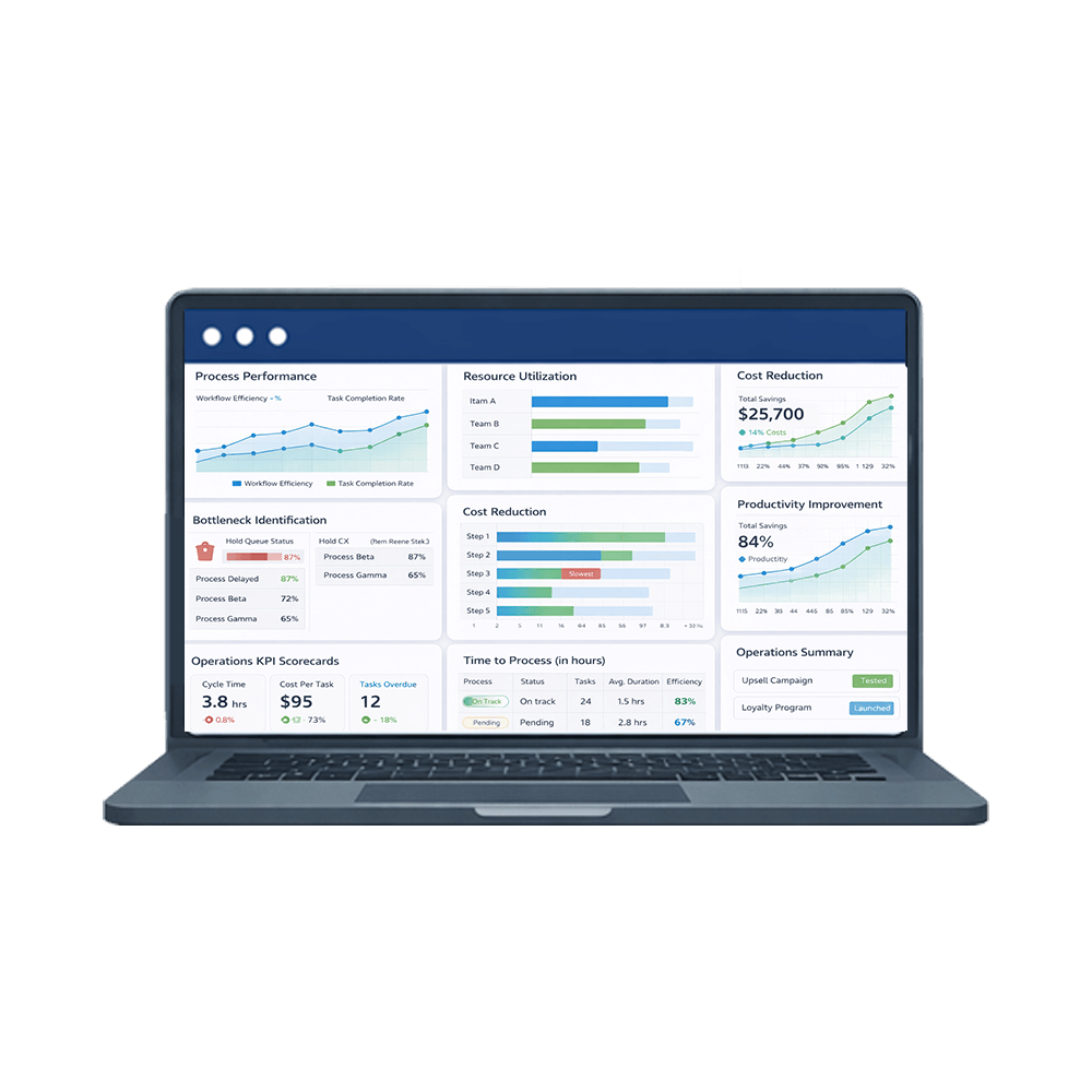 operational-optimization