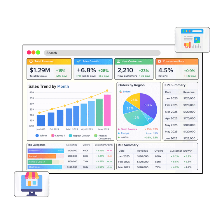 Data Dashboard Development Services – Diya Infotech