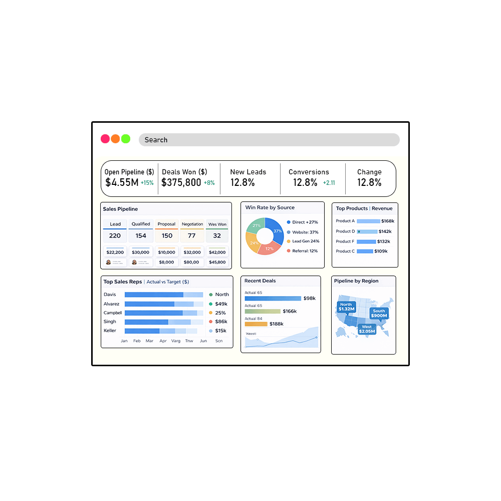 operational-monitoring